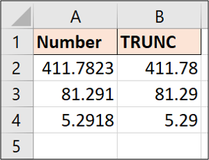 如何在 Excel 中使用 TRUNC 函数 如何在 Excel 中使用 TRUNC 函数