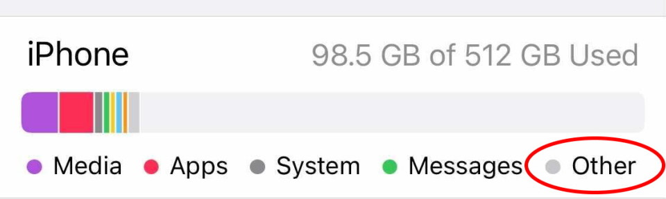 5 年后，薪酬最高的 IT 职业是什么？
