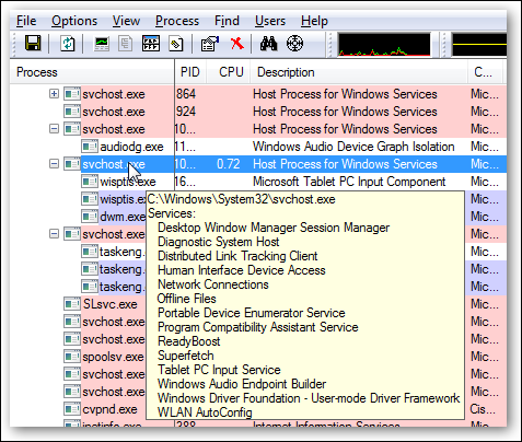svchost.exe是什么进程，为什么有这么多svchost.exe在运行？